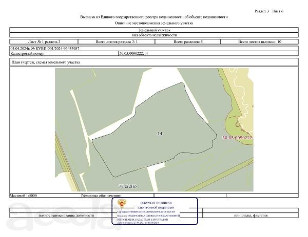 6 (шесть) земельных участков различной площади Московская обл