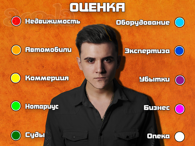 Оценка имущества для любых целей